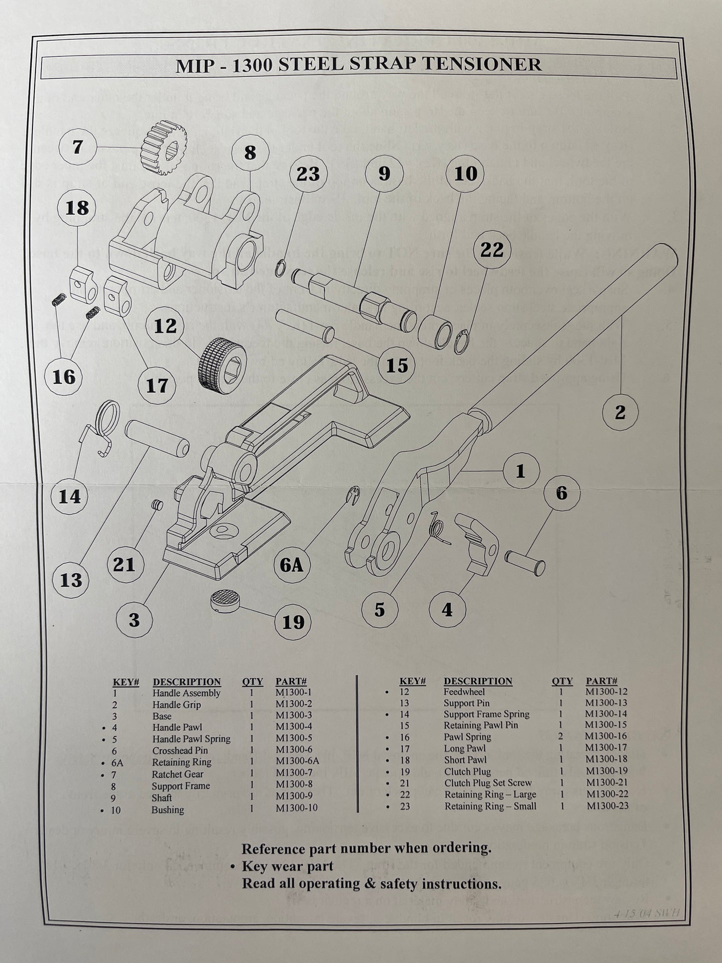 Tensor de acero MIP1300 de 3/8 a 3/4 pulg.