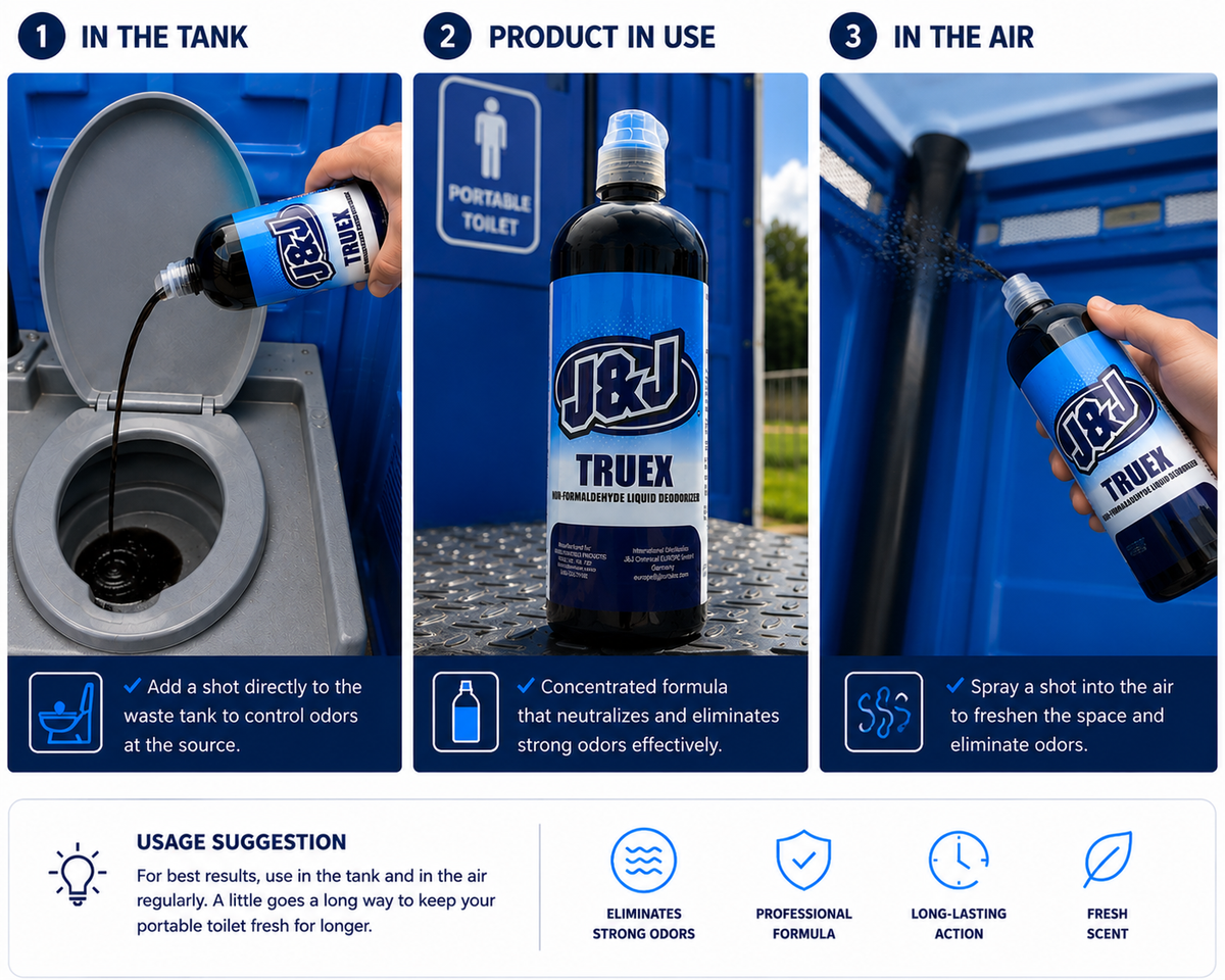 J&J TRUEX Non-Formaldehyde Liquid Deodorizer