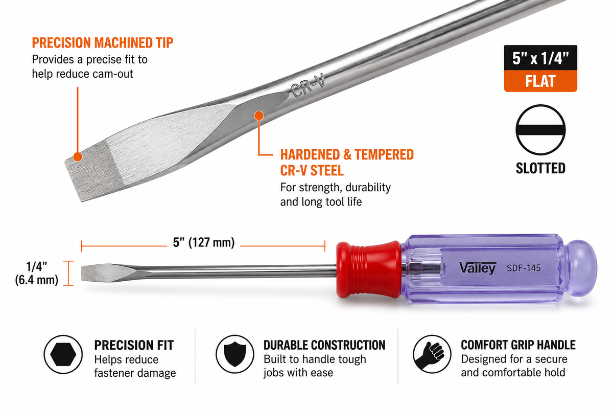 5" x 1/4" Slotted Flat Head Screwdriver